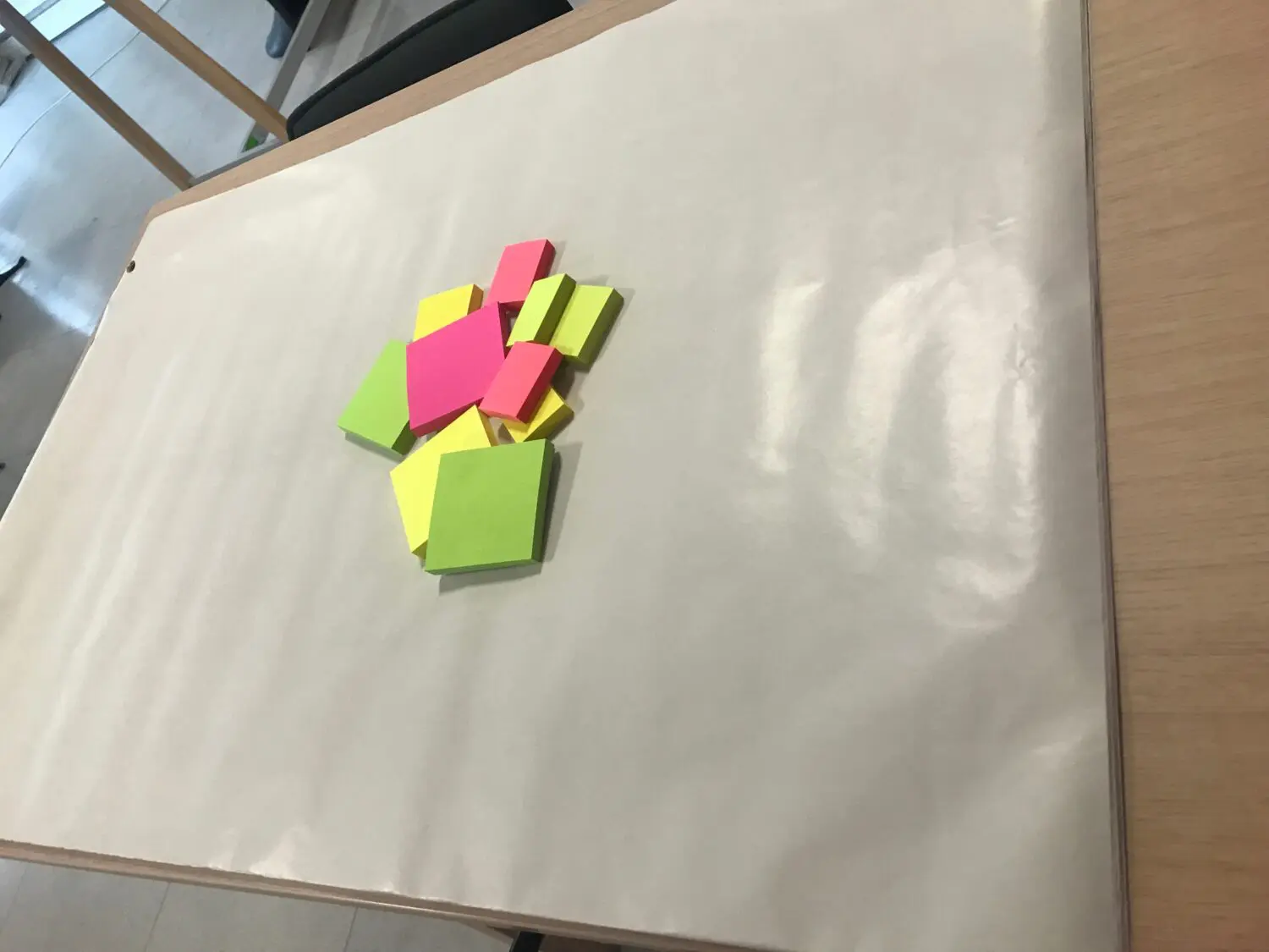 design thinking feuilles blanche et post it