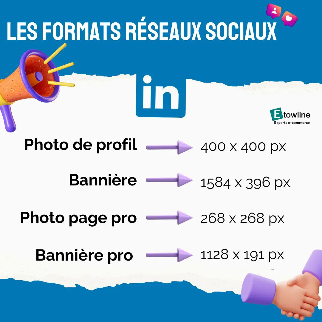 Les formats Linkedin