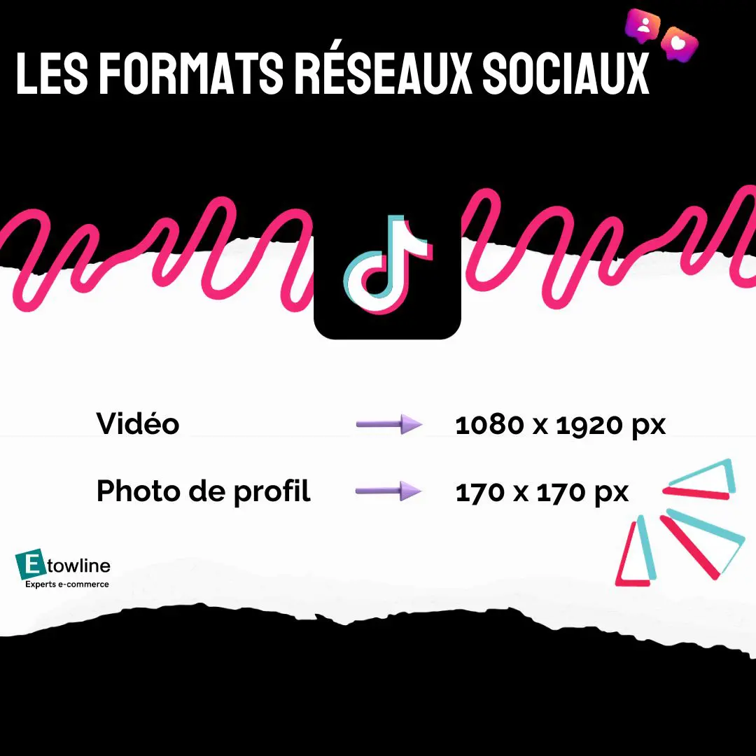 Les formats TikTok