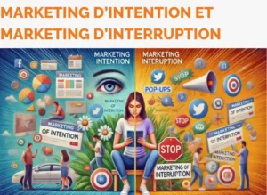 Marketing d’intention et marketing d’interruption