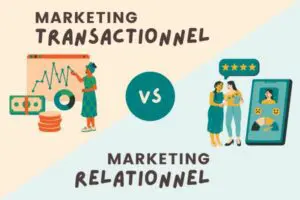 mise en avant Marketing transactionnel vs relationnel